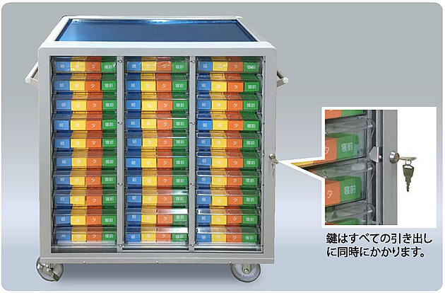 与薬車(イメージ)